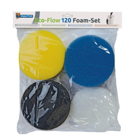 SET DE MOUSSES POUR FILTRE ECO FLOW 120